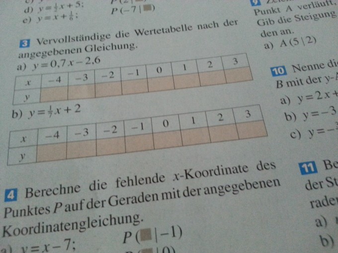 Bild Mathematik