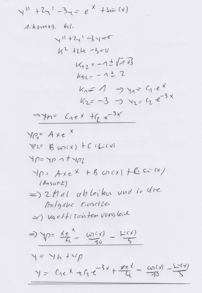 Bild Mathematik