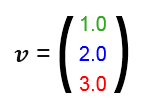 vektor notation