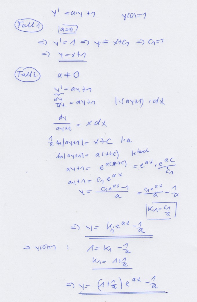 Bild Mathematik