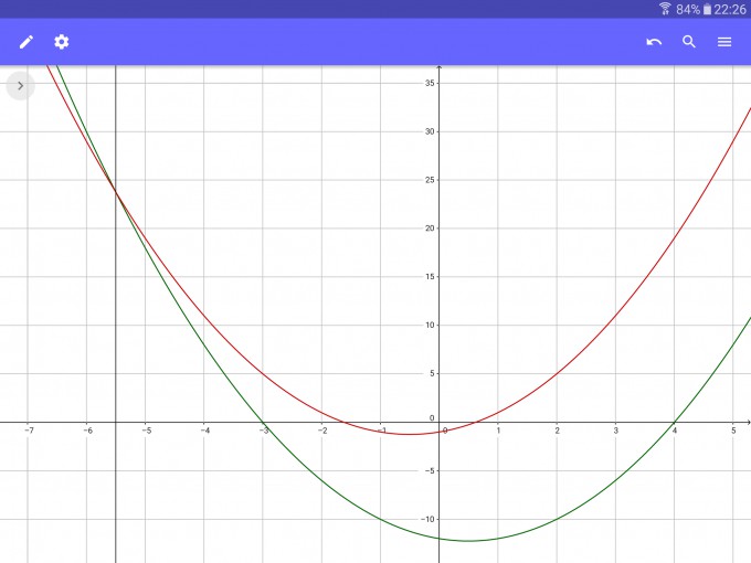 Bild Mathematik