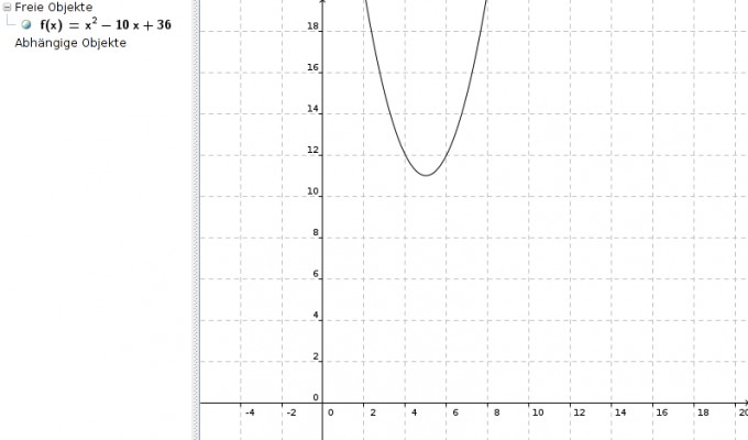 Bild Mathematik