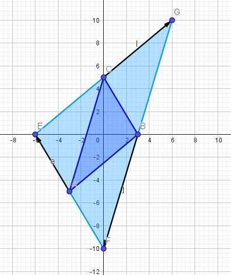 Parallelogramm.JPG