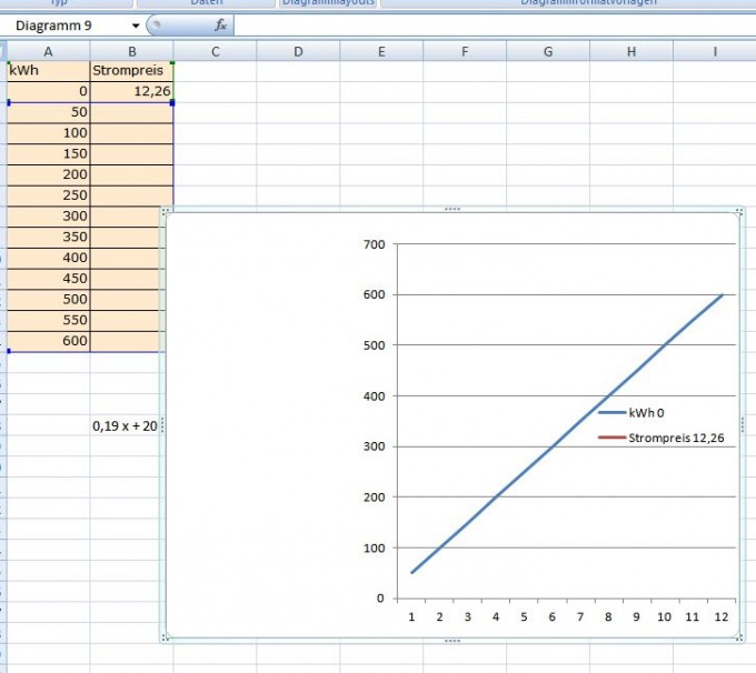 Bild Mathematik