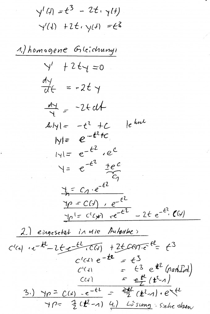 Bild Mathematik