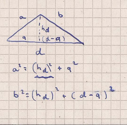 Bild Mathematik