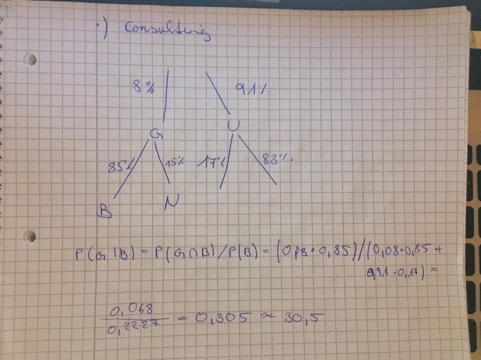 Bild Mathematik