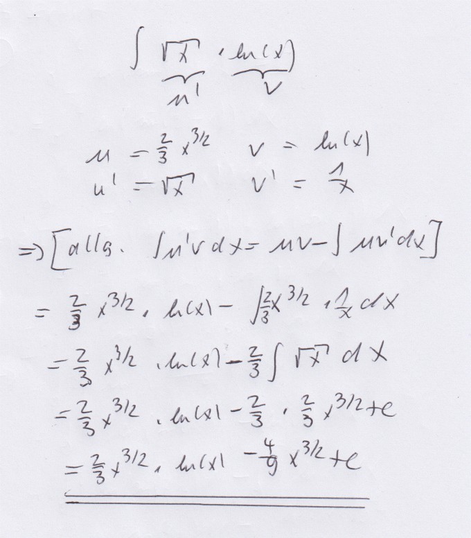 Bild Mathematik