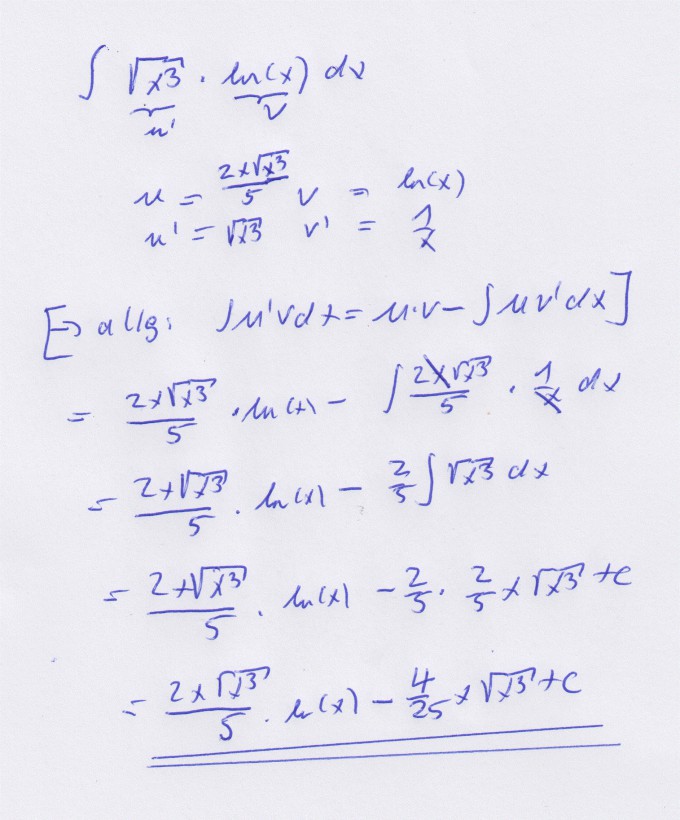 Bild Mathematik