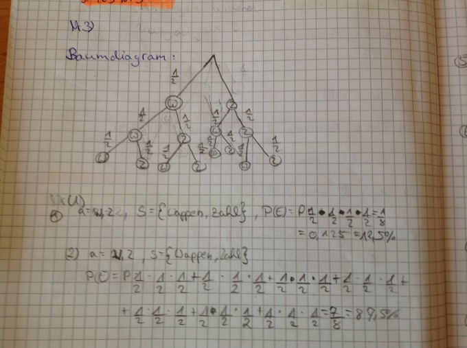 Bild Mathematik