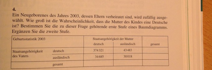 Bild Mathematik