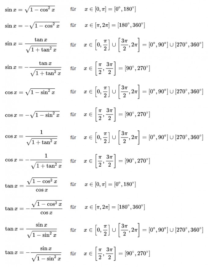 Bsp Sin Alpha 1 2 2 Wie Berechnet Man Die Anderen Drei