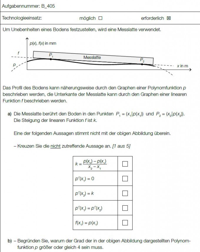 Bodenunebenheiten.JPG