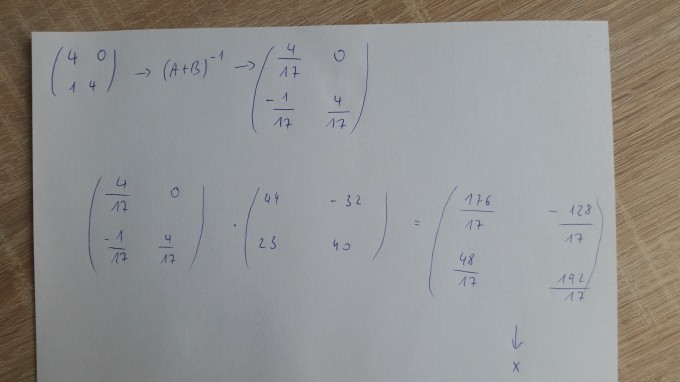 Bild Mathematik