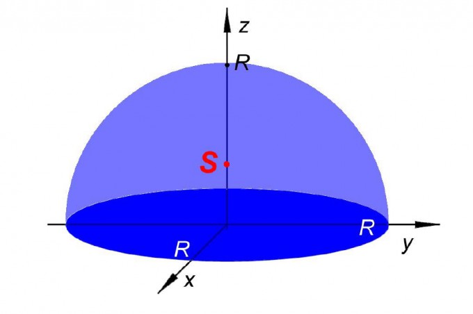 Bild Mathematik