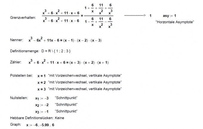 Bild Mathematik