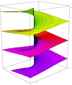 Bild Mathematik