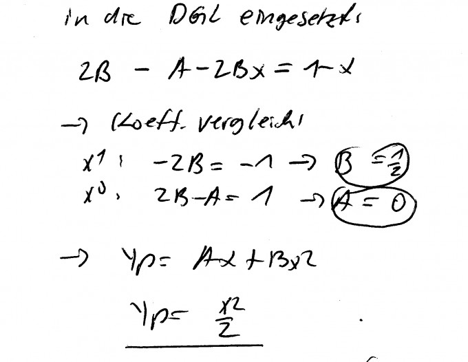 Bild Mathematik