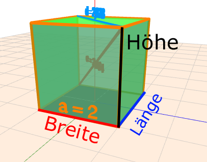 Bild Mathematik