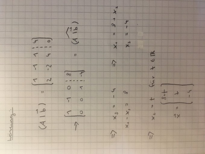 Bild Mathematik