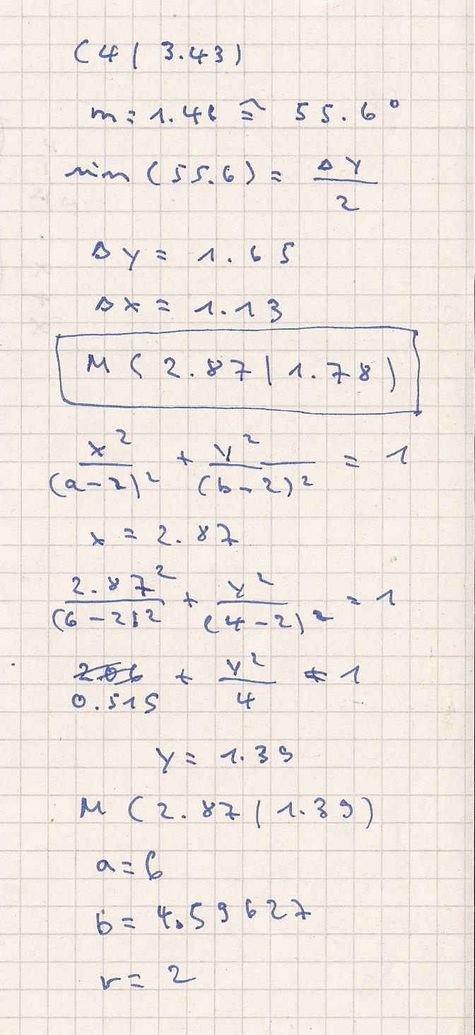 Bild Mathematik