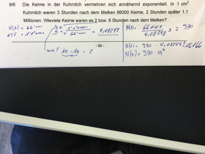 Bild Mathematik