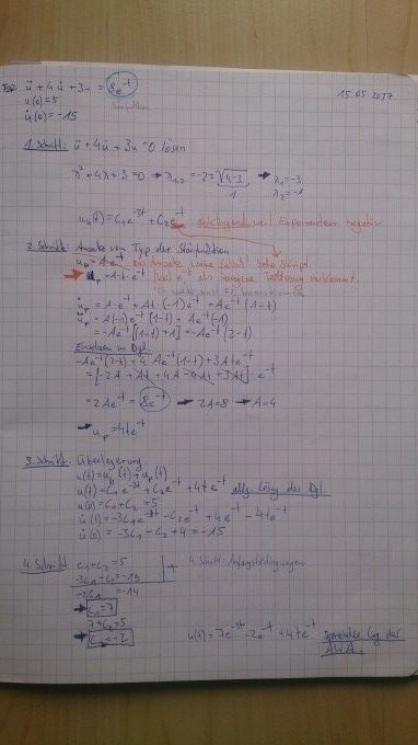Bild Mathematik