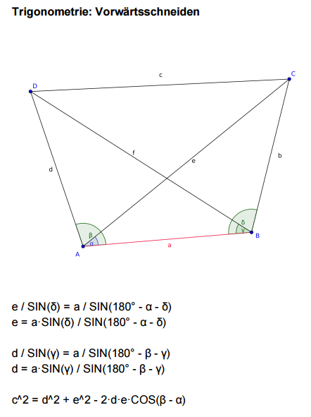 Bild Mathematik