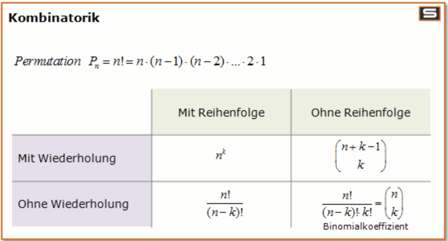 Bildschirmfoto 2023-02-22 um 12.58.59.png