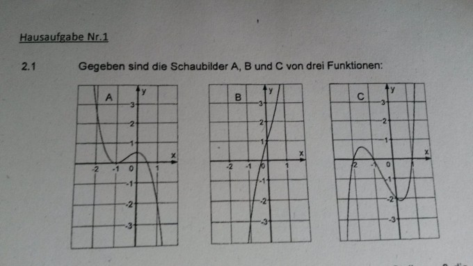 Bild Mathematik