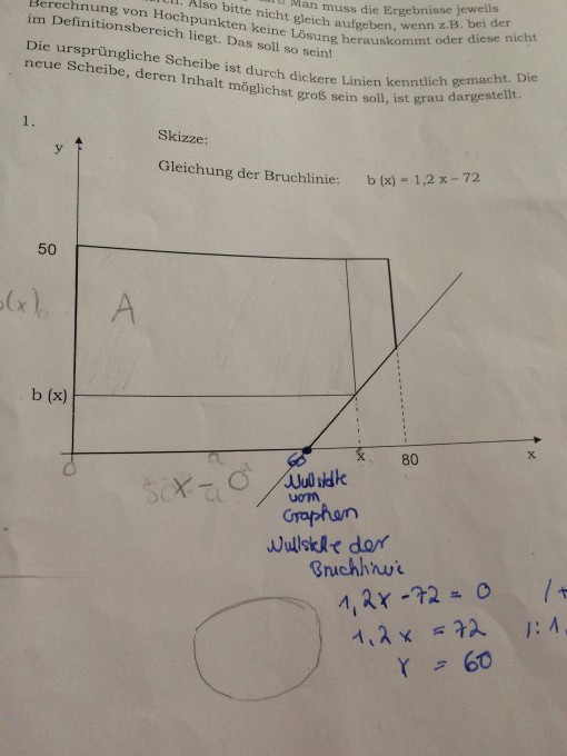 Bild Mathematik