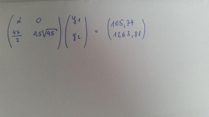 Bild Mathematik