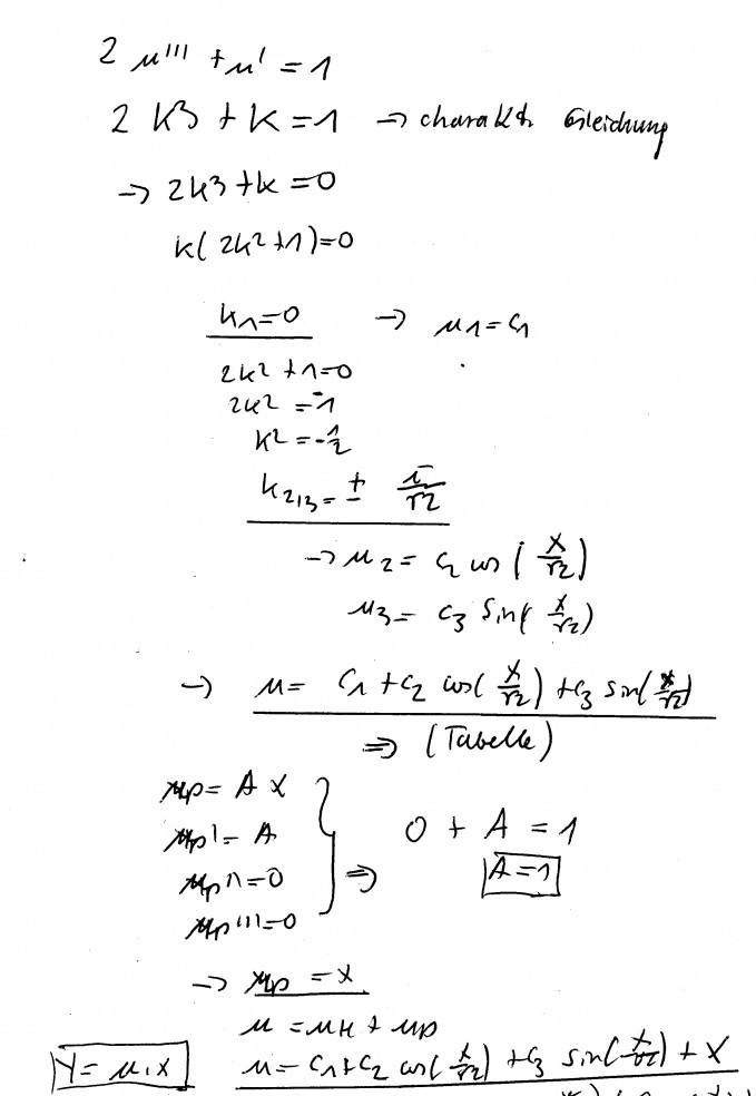 Bild Mathematik