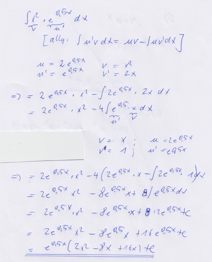 Bild Mathematik