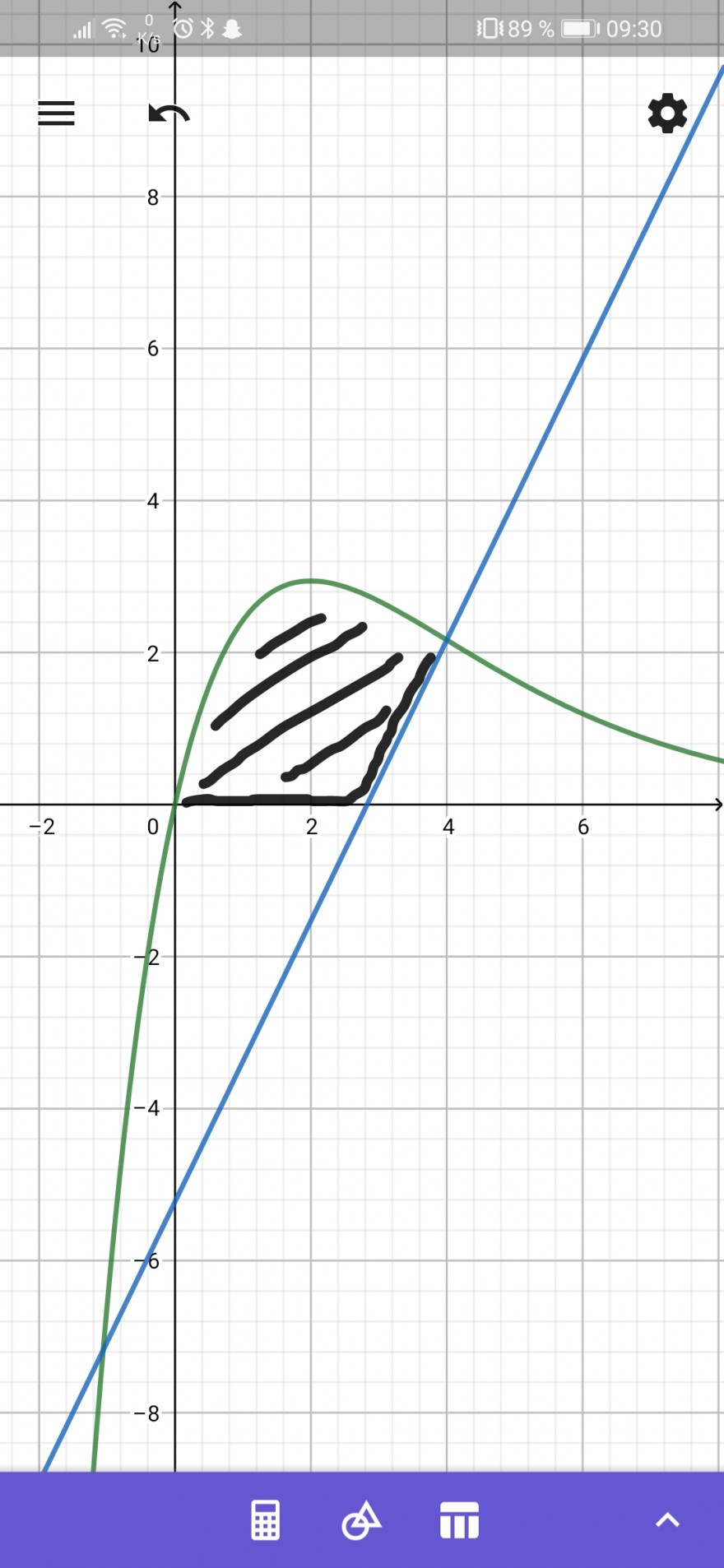 Screenshot_20210313_093020_org.geogebra.android.jpg