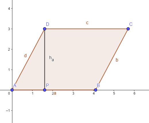 Parallelogramm.JPG