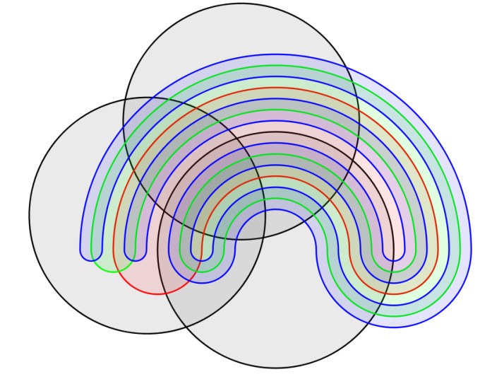 813px-Venn6.svg.png