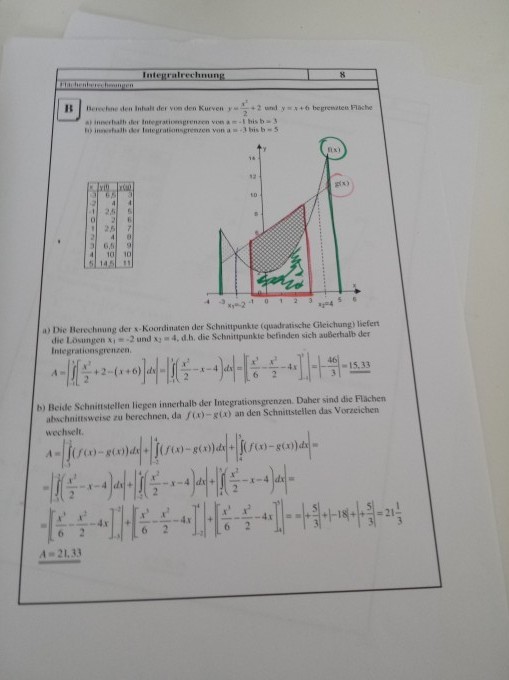 Bild Mathematik