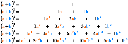 Bild Mathematik