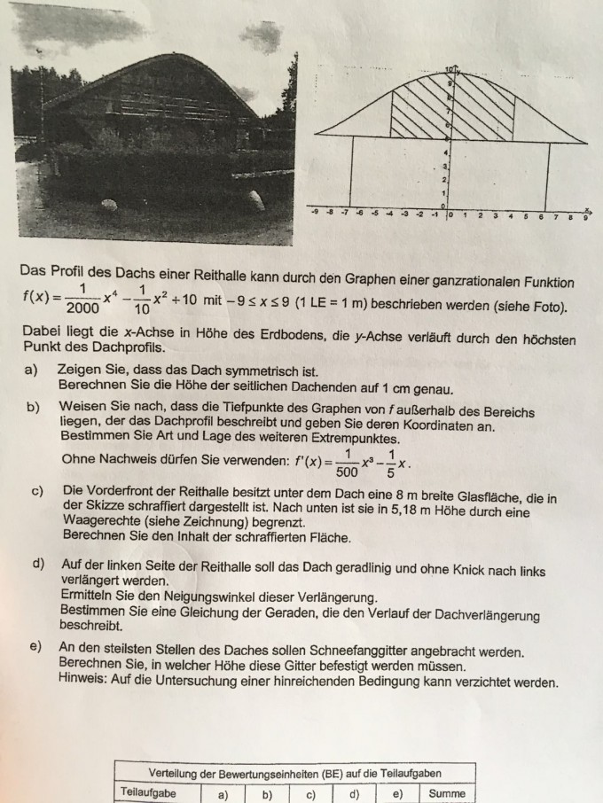 Bild Mathematik