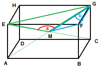 Raumdiagonalen