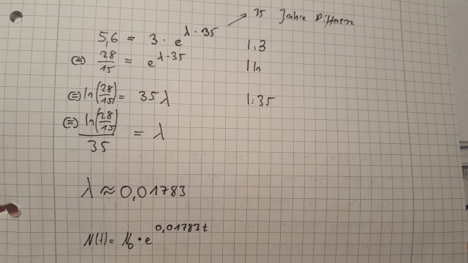 Bild Mathematik