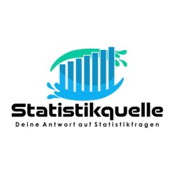 statistikquelle